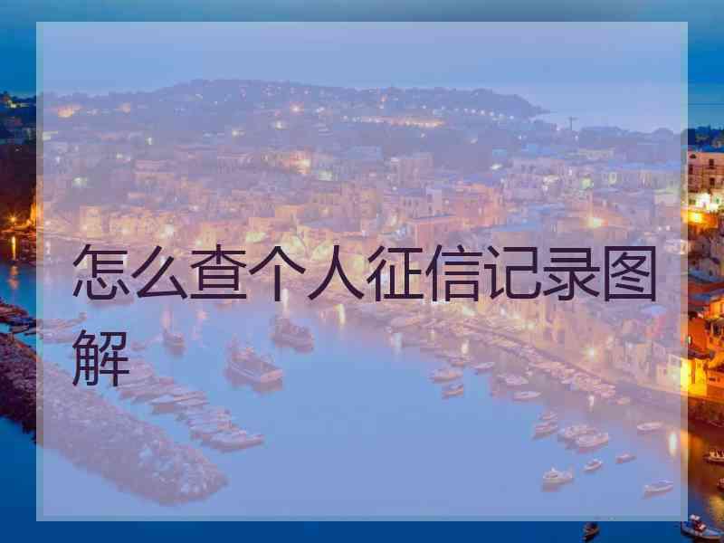 怎么查个人征信记录图解 怎么查个人征信记录图解