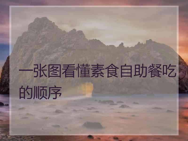 一张图看懂素食自助餐吃的顺序